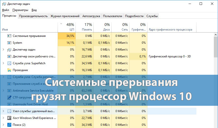 Системные прерывания грузят процессор Windows 10