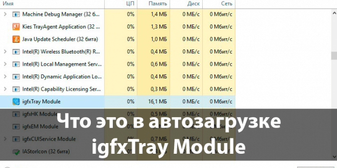 IgfxTray Module в автозагрузке что это