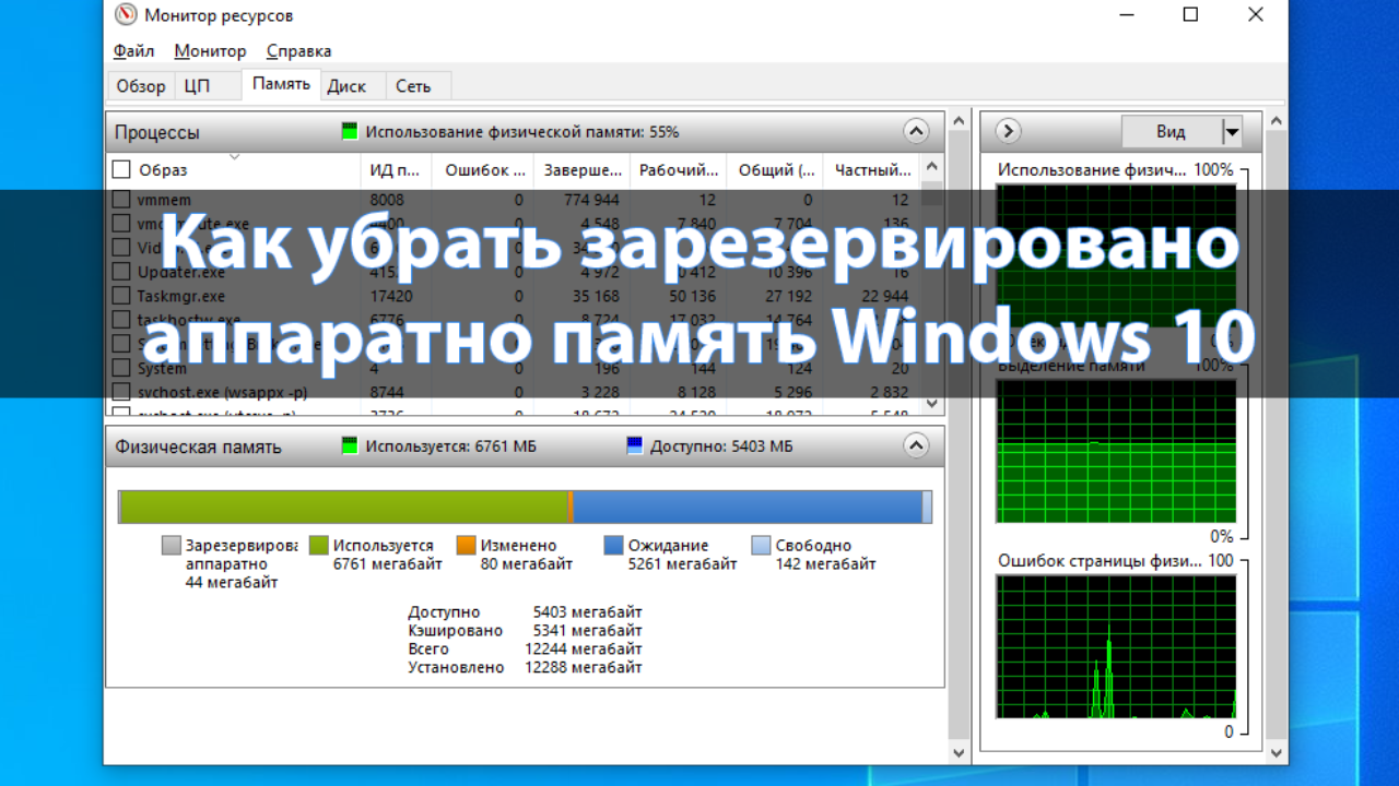 Как убрать зарезервировано аппаратно память Windows 10 - Windd.pro