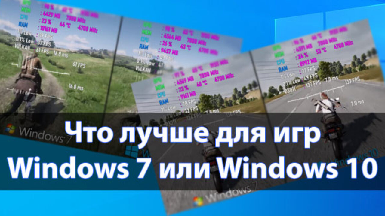 Сравнение производительности Windows 7 и Windows 10 - Windd.pro