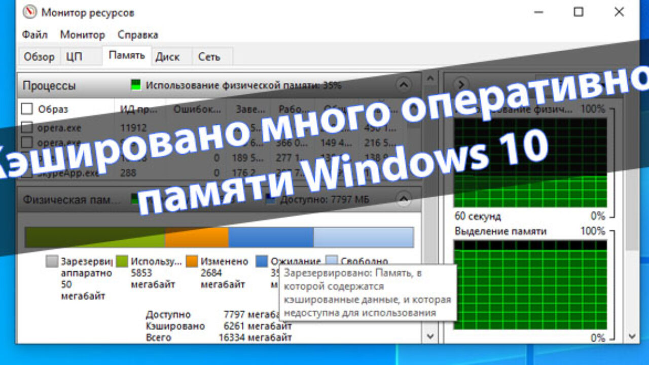 Кэшировано много оперативной памяти Windows 10 - Windd.pro