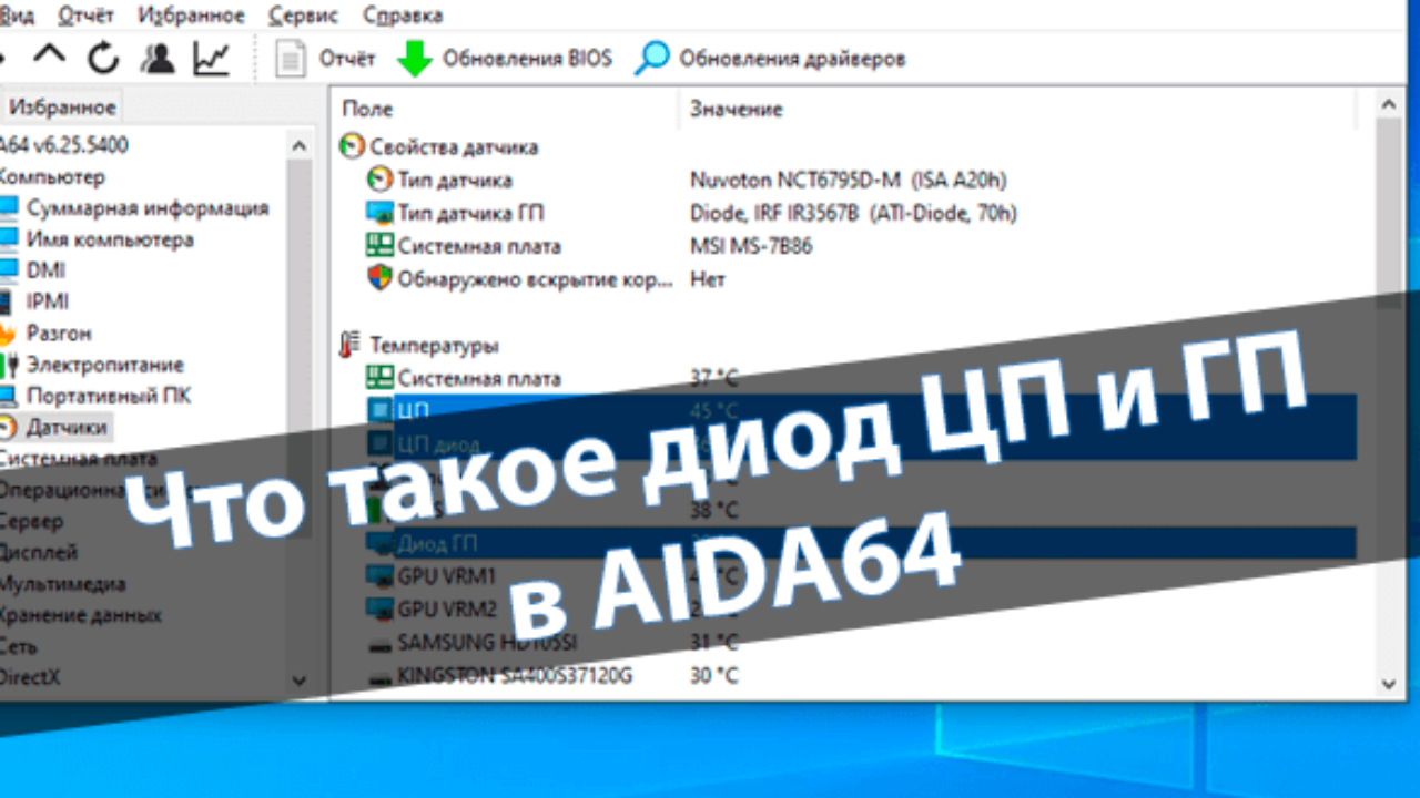 Что такое диод ЦП и ГП в AIDA64 - Windd.pro