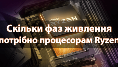 Скільки фаз живлення потрібно процесорам Ryzen 5800X3D, 5950X